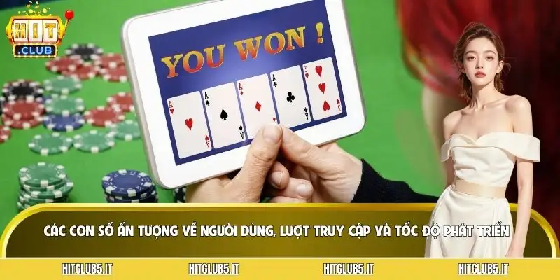 fb88-nhung-con-so-thanh-tuu